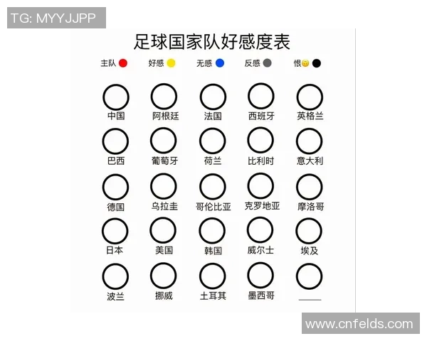 全球最火爆足球明星排行榜揭晓谁将成为球迷心中的超级偶像 全球最火爆足球明星排行榜揭晓谁将成为球迷心中的超级偶像