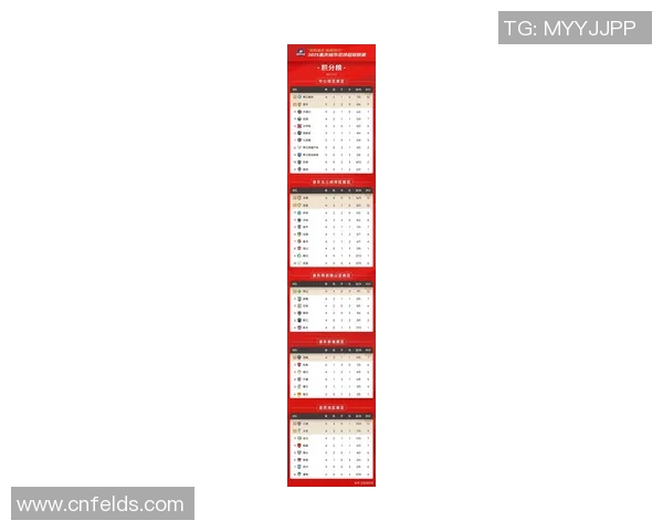 重庆排球队在联合会杯积分榜上以83分稳居第一名